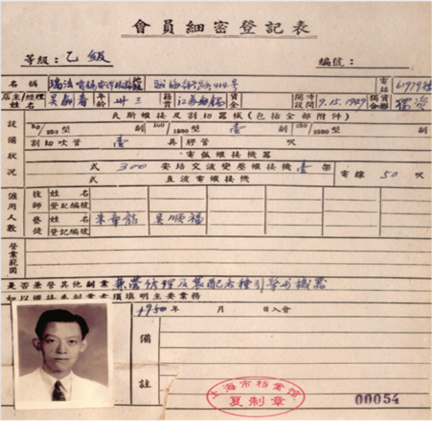 1949年吳劍春先生創立瑞法這個專業熱噴塗品牌 